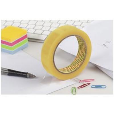 Clear Easy Tear Tape 36mm x 66m x6